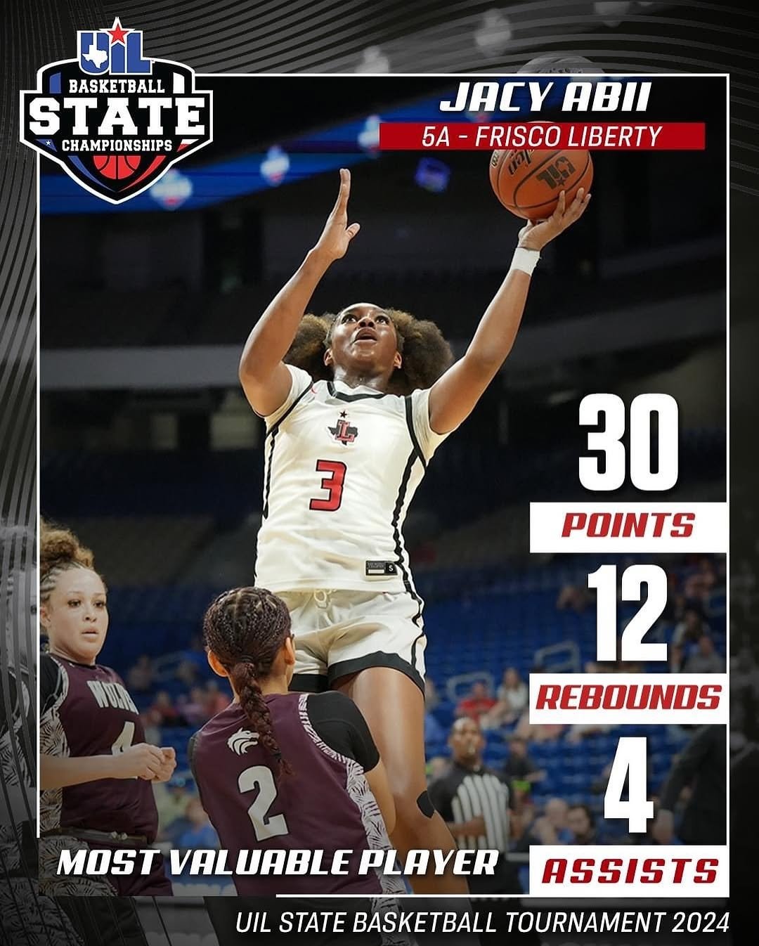Five-Star Forward Jacy Abbi Names Top 10 Schools — South Carolina Makes the Cut