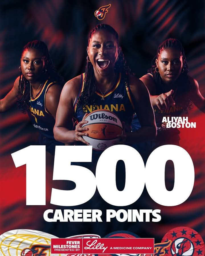 “Unstoppable Force: Former Gamecock Aliyah Boston Shatters 1,500-Point Mark with Indiana Fever — And She’s Just Getting Started!”