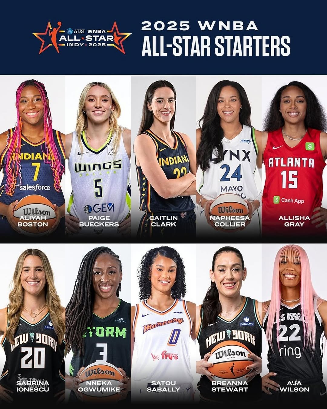 GOOD NEWS: “Gamecock Takeover! Three South Carolina Stars Earn Starting Spots in 2025 WNBA All-Star Game”