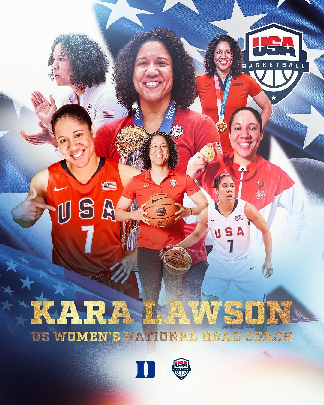 “Kara Lawson Named Head Coach of USA Women’s Basketball: From Duke to the World Stage”