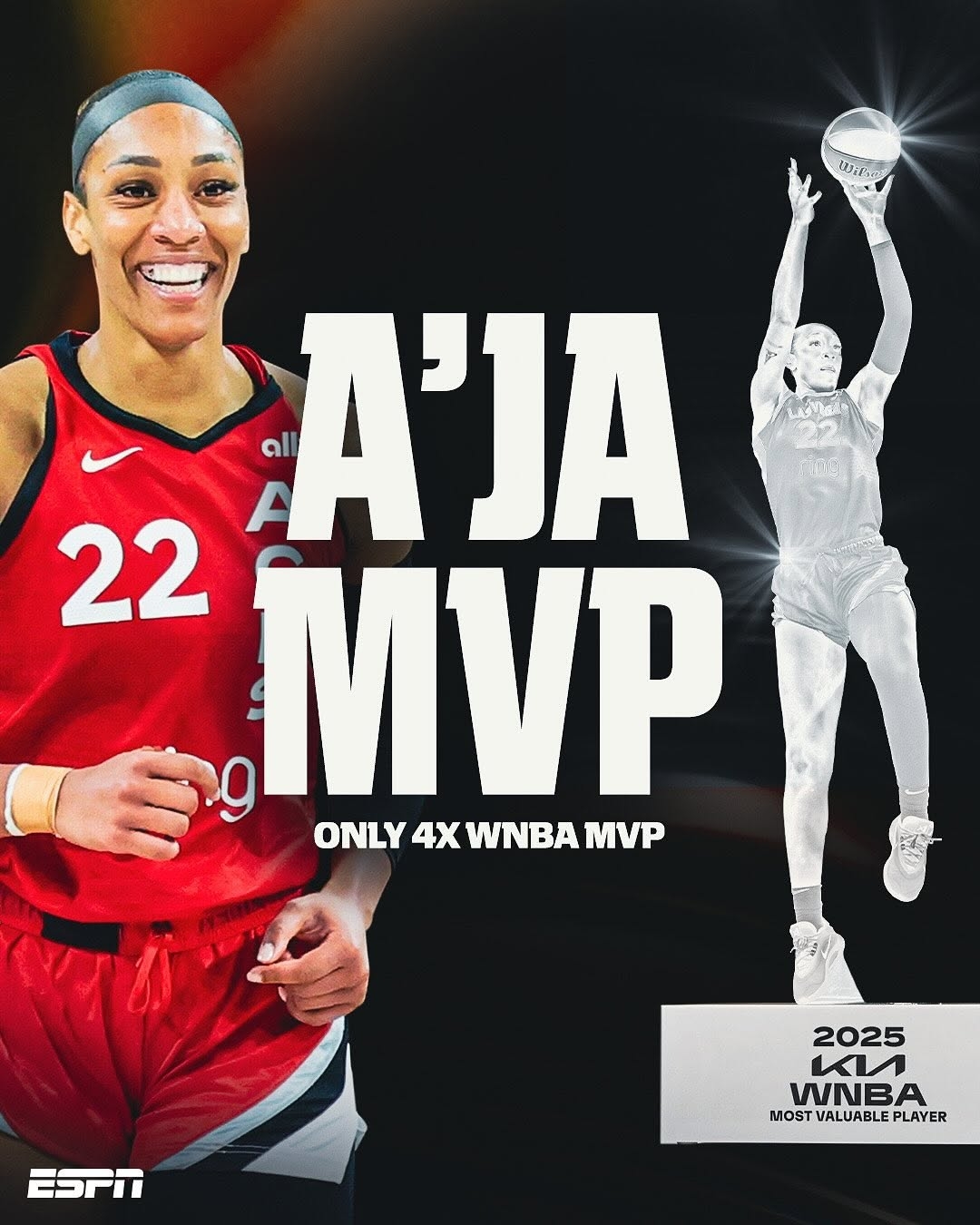 A’ja Wilson Makes History With Fourth WNBA MVP Award
