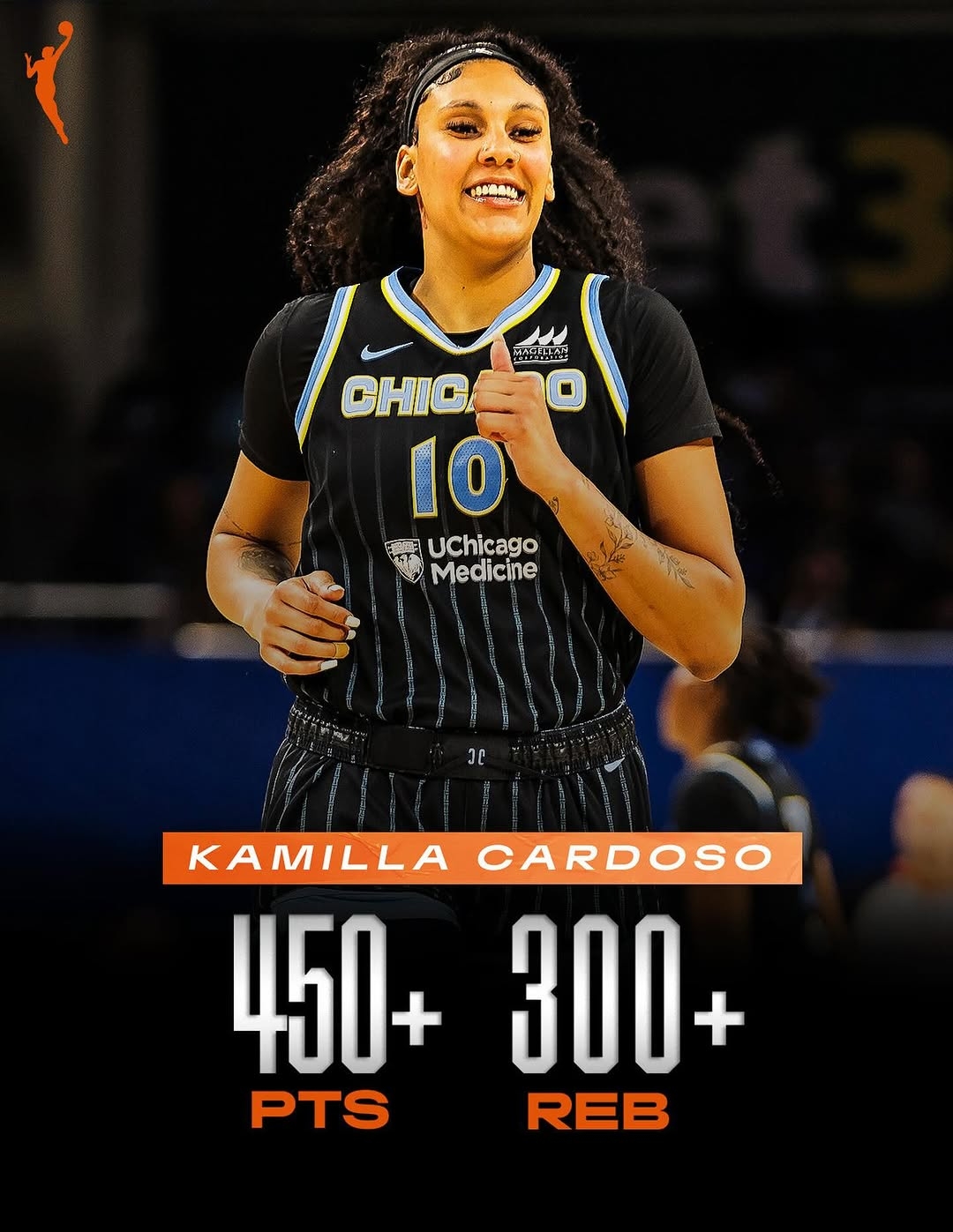 Kamilla Cardoso BREAKS SILENCE as she Etches Her Name in Chicago Sky History with Rare Scoring and Rebounding Milestone