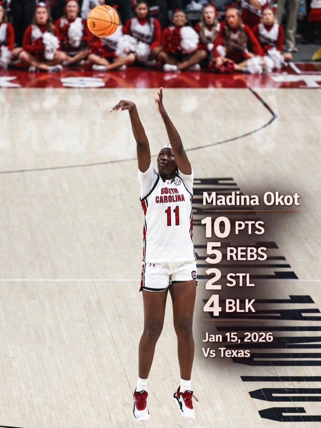 WATCH Madina Okot Speaks About her 3-Pointer Moment: The Shot That Changed Everything for South Carolina