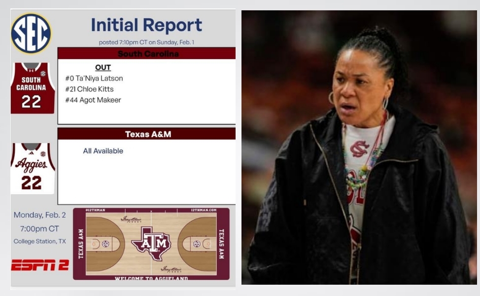 Staley’s Depleted Gamecocks Face Texas A&M Amid Injury Concerns