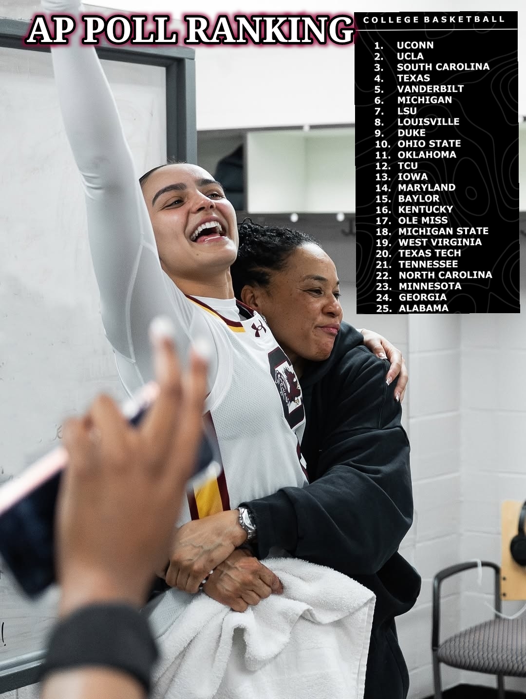 No One Is Budging Them!  Why No. 3 South Carolina Refuses to Fall in the Latest AP Top 25 Rankings