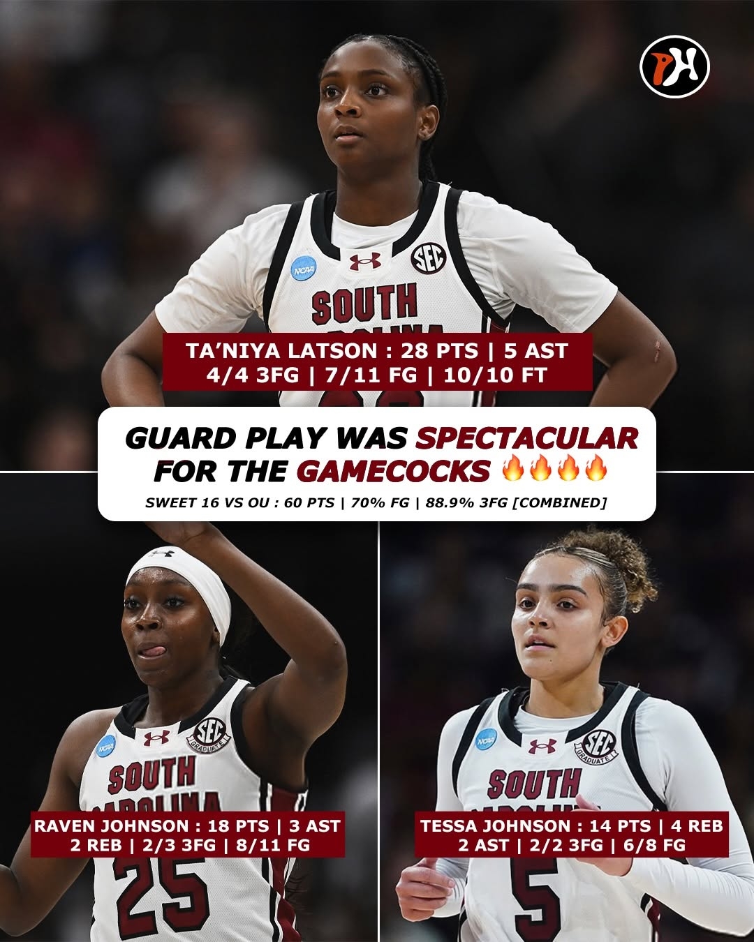 How South Carolina Made History From Three — And Why Oklahoma Never Had a Chance