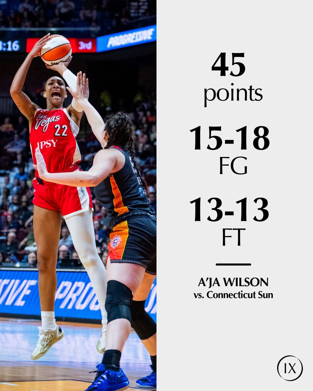 A’ja Wilson Makes History Again: 45-Point Masterpiece Cements Her as the WNBA’s Greatest Scorer