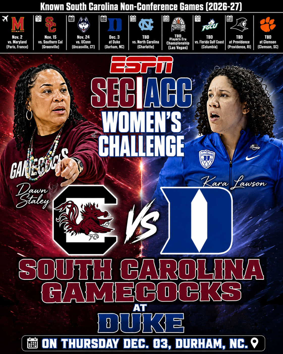 South Carolina’s Non-Conference Schedule Is Taking Shape — And Another Major Test Has Been Added
