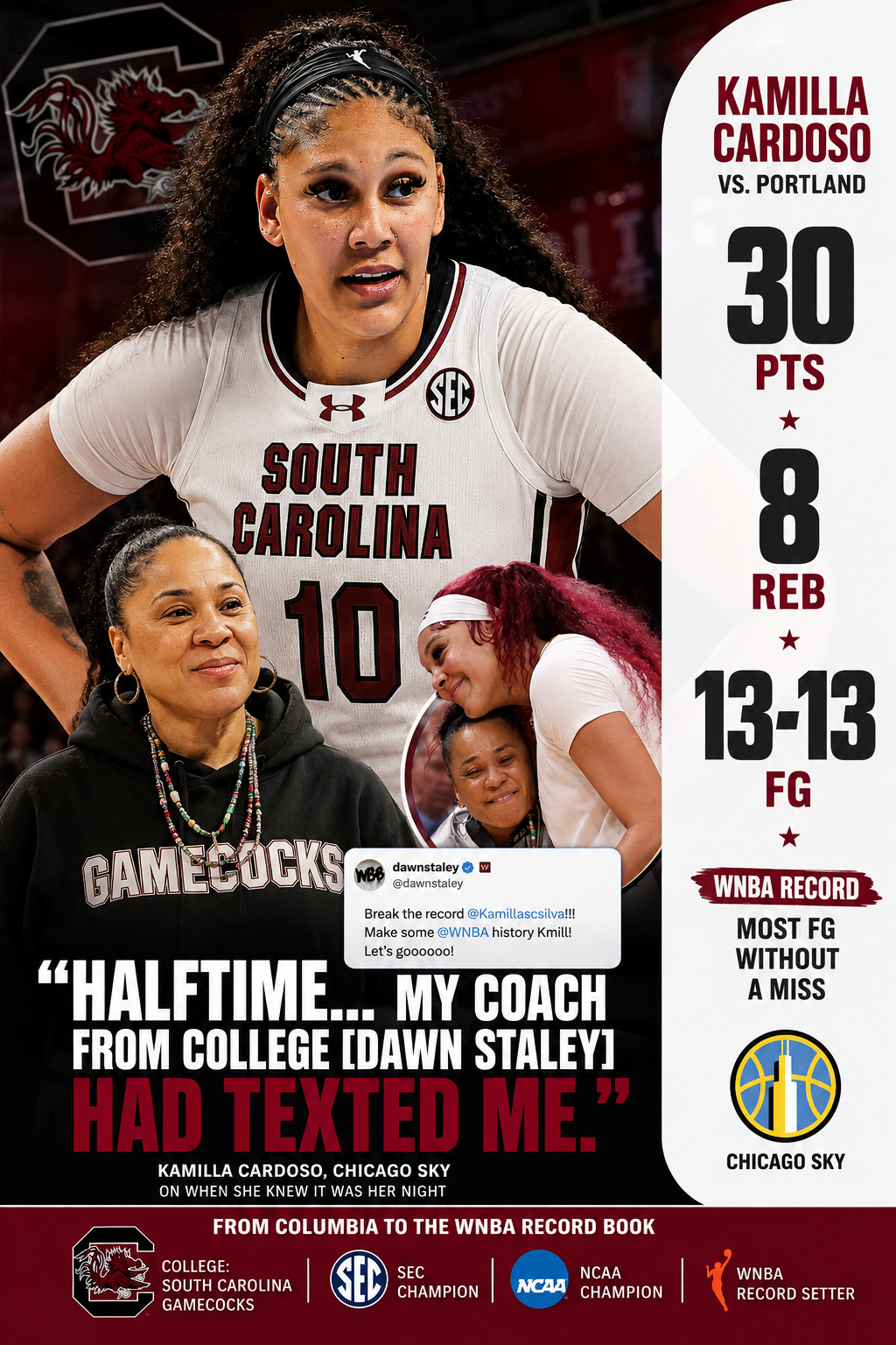 Kamilla Cardoso Makes History: A Perfect Night, a Record-Breaking Performance, and a Halftime Text That Started It All