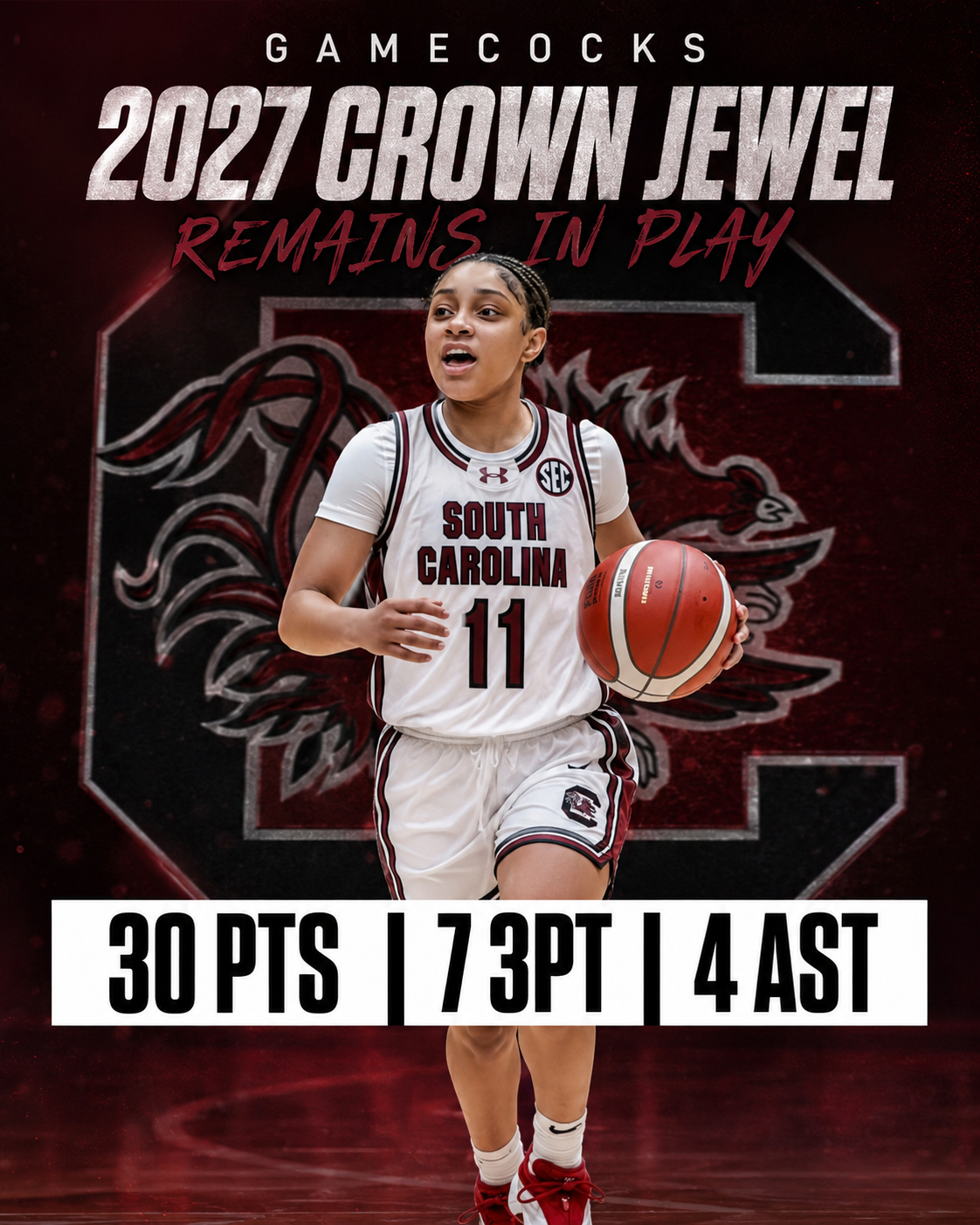 South Carolina Women’s Basketball’s 2027 Recruiting Class: Where Things Stand and What the Updates Tell Us