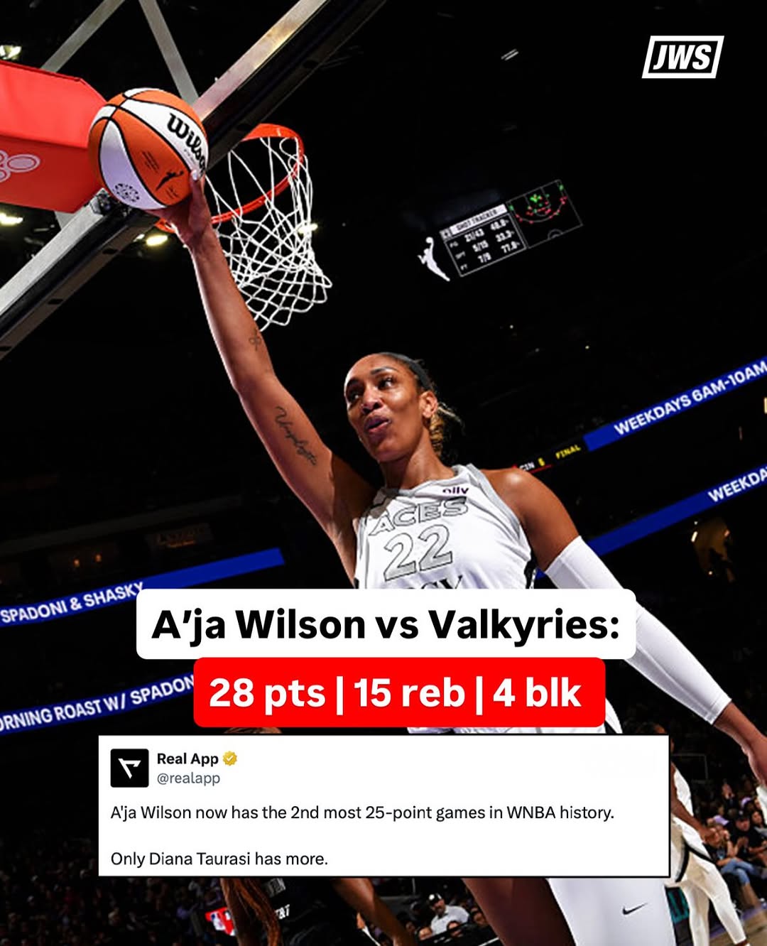A’ja Wilson and Jackie Young Remind the WNBA Who’s Still in Charge