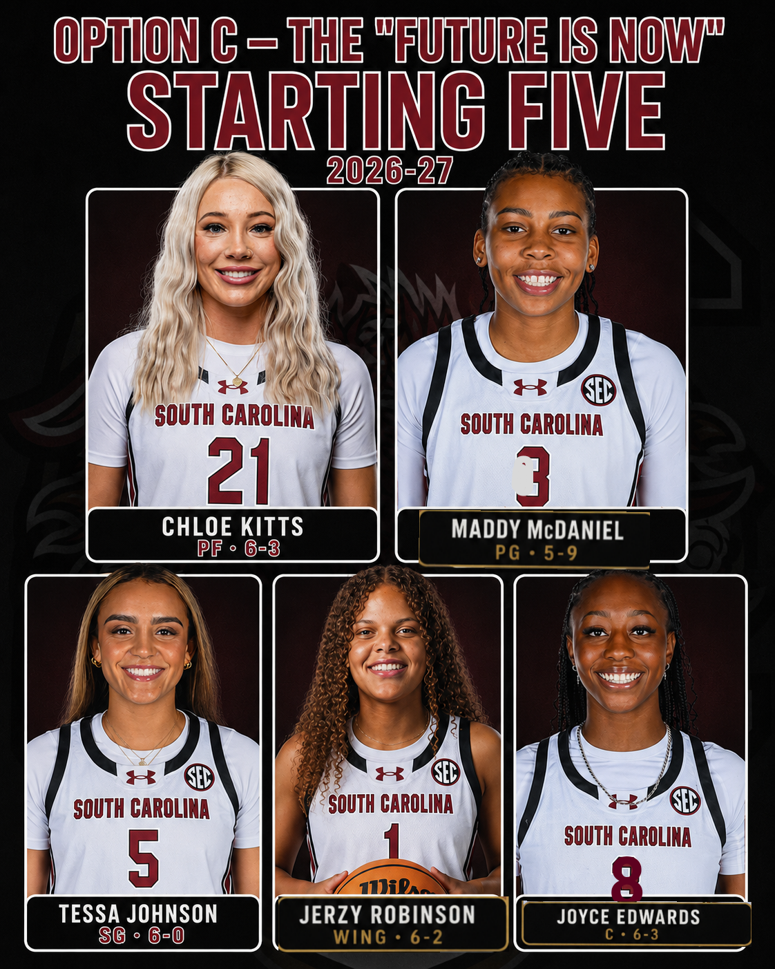 Option C Breakdown: The “Future Is Now” lineup 2026-27 is the boldest call Dawn Staley could make — and the numbers say it just might be the right one