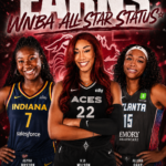 Three Gamecocks Named to 2026 WNBA All-Star Game, Tying Program Record
