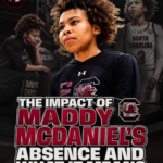 South Carolina’s Point Guard Crisis: Inside the Fallout From Maddy McDaniel’s Absence