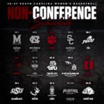 South Carolina’s Full 2026-27 Schedule Is Here — Paris Opener, Loaded Non-Conference Slate Highlight the Year