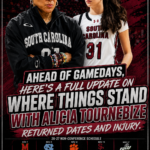 Ahead of Gamedays,  Here’s a full update on where things stand With Alicia Tournebize Returned Dates and Injury.
