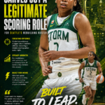 Zia Cooke Carves Out a Legitimate Scoring Role for Seattle’s Rebuilding Roster