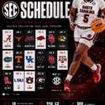 South Carolina Draws Another Brutal SEC Roadmap for 2026-27 Season