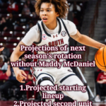 Rebuilding South Carolina’s Rotation From Scratch After McDaniel’s Exit