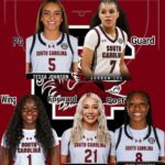 Why This Projected Starting Five Could Be South Carolina’s Best Answer to a Difficult Offseason