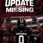 EA Sports CFB 27 Update Fills In Missing Gamecocks Ahead of Season Opener