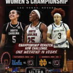 South Carolina Set for UCLA Championship Rematch, Notre Dame at Players Era Showcase