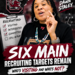 South Carolina Women’s Basketball Recruiting: Gamecocks Narrow Their Focus as the 2026–27 Class Takes Shape