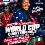 Boston Advances to World Cup Quarterfinals as Team USA’s Lone True Post; Dauda and Nigeria Eliminated