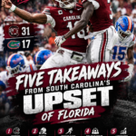 Five Takeaways From South Carolina’s Upset of Florida