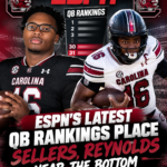 ESPN’s Latest QB Rankings Place Sellers, Reynolds Near the Bottom