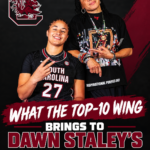 Jordyn Palmer to South Carolina: What the Top-10 Wing Brings to Dawn Staley’s 2027 Recruiting Class