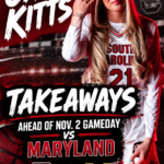 Chloe Kitts Takeaways Ahead of Nov. 2 Gameday vs Maryland