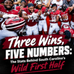 Three Wins, Five Numbers: The Stats Behind South Carolina’s Wild First Half
