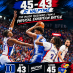 Duke Trails Kansas 45-43 at Halftime: Five Major Takeaways From a Physical Exhibition Battle