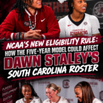 NCAA’s New Eligibility Rule: How the Five-Year Model Could Affect Dawn Staley’s South Carolina Roster