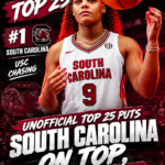 Talent Over Questions: GamecockCentral’s Unofficial Top 25 Puts South Carolina on Top, and USC Chasing