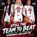Still the Team to Beat: Gamecocks Land Atop the SEC Preseason Poll Again