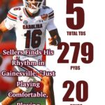 Sellers Finds His Rhythm in Gainesville: “Just Playing Comfortable, Playing Confident”