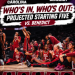 Who’s in, who’s out: Projected starting five vs. Benedict